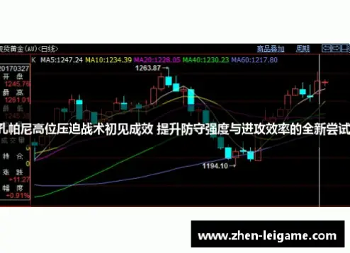 如何快速有效提升防守强度？